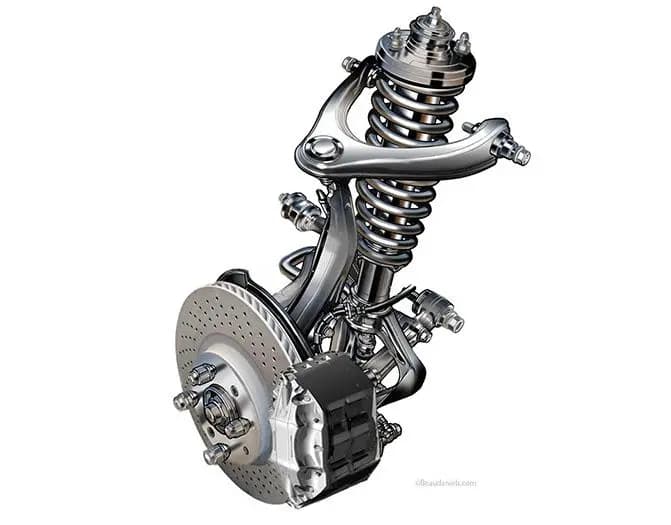 نظام التعليق