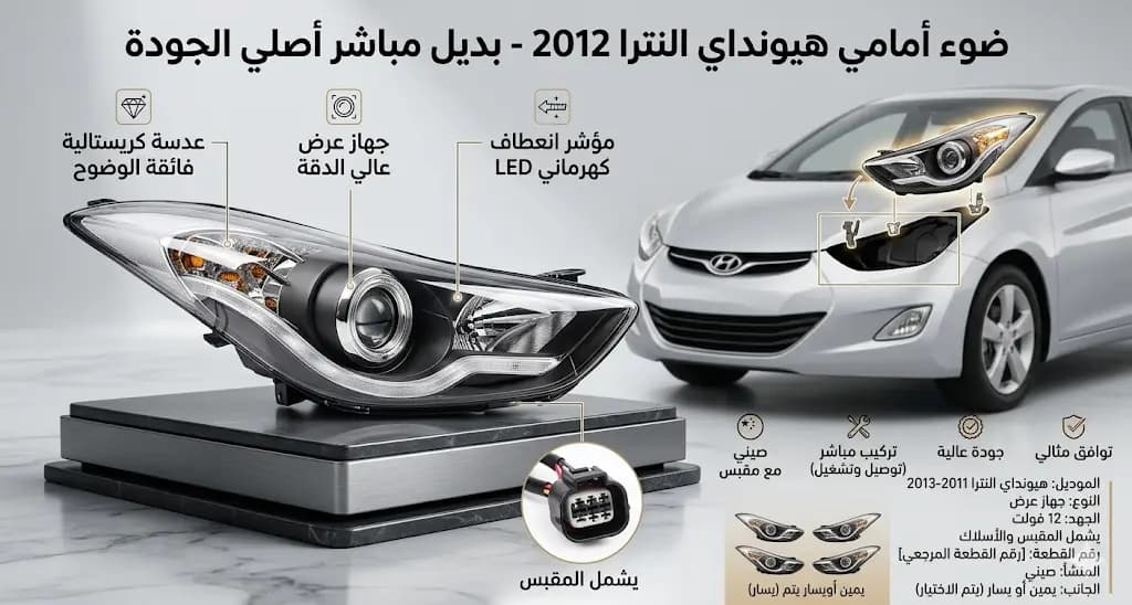 ضوء أمامي هيونداي النترا 2012 صيني مع سوك / Hyundai Elantra 2012 Headlight
